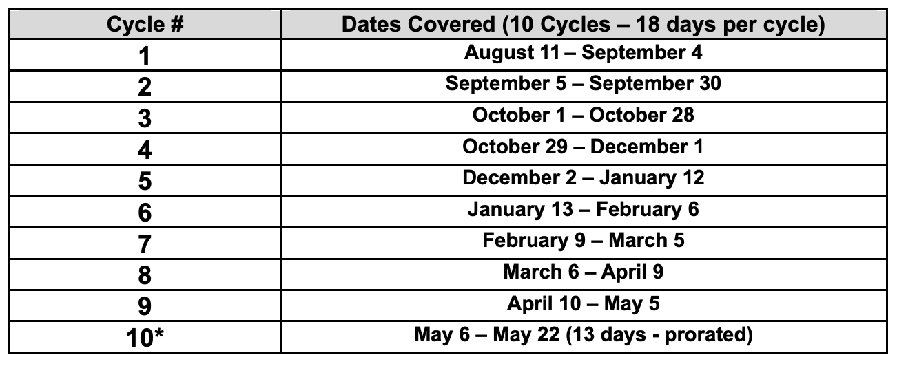 Fee Schedule